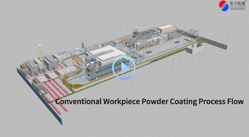 Conventional Workpiece Powder Coating Process Flow